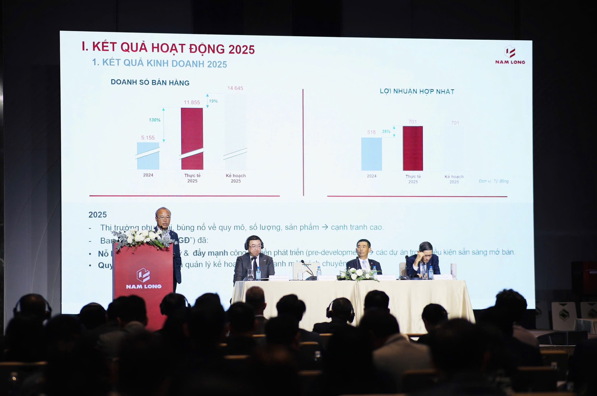 Nam Long đặt mục tiêu doanh số gấp đôi, công bố HĐQT nhiệm kỳ 2026 – 2031 - Ảnh 1.